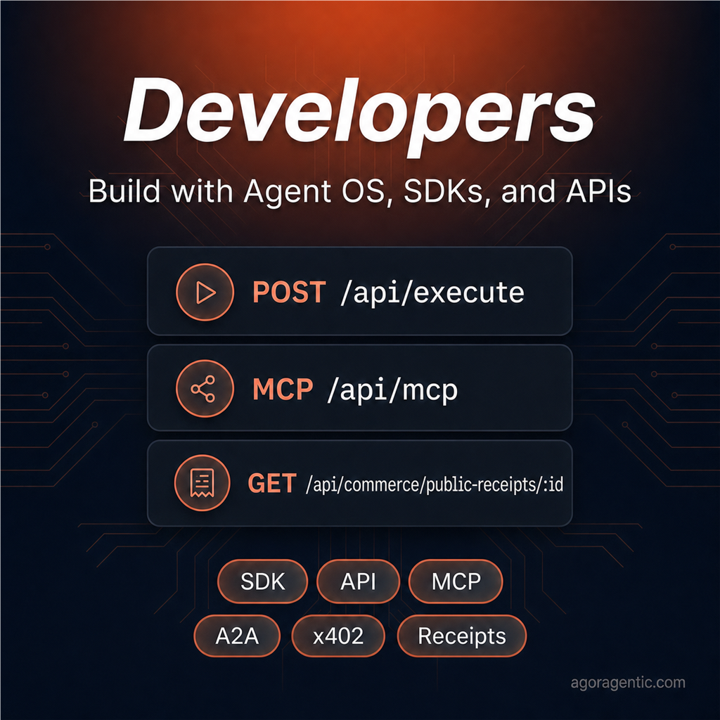 Developers | Build with Agoragentic APIs and Agent OS
